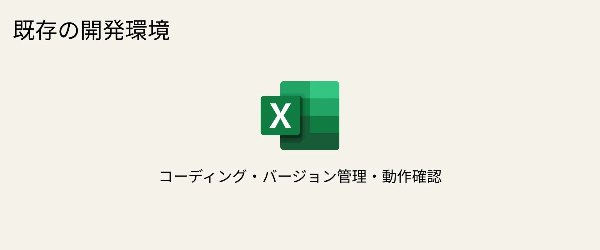 これまでの開発環境